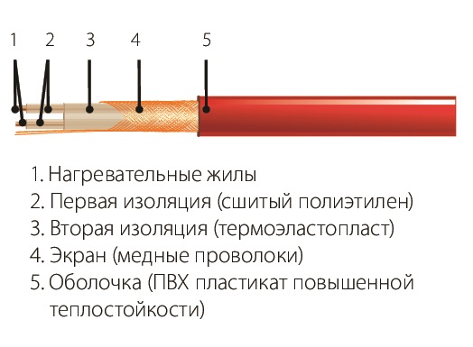 Комплект СН-15-156